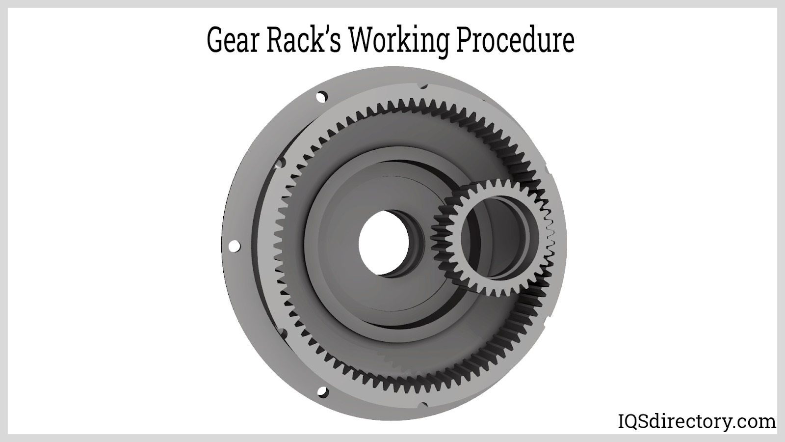 Gear Rack’s Working Procedure