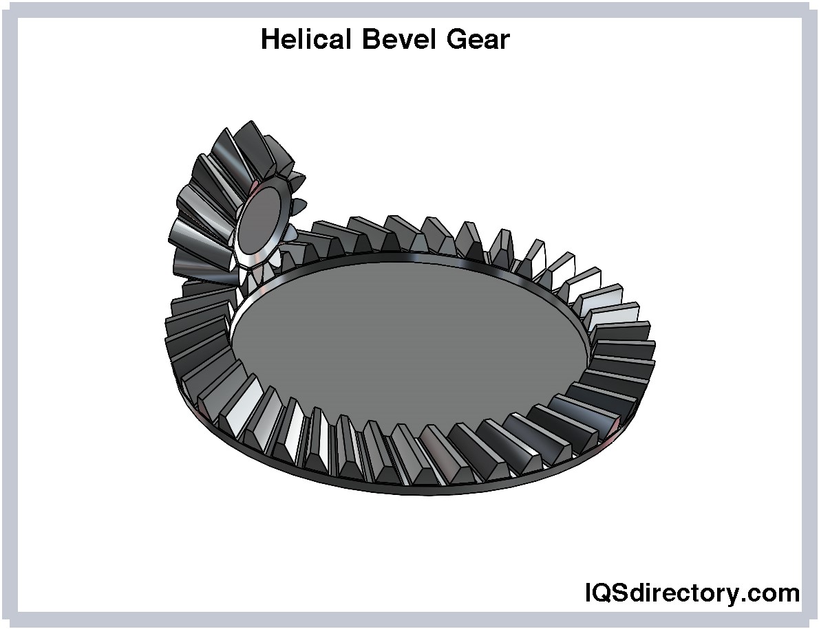Helical Bevel Gear