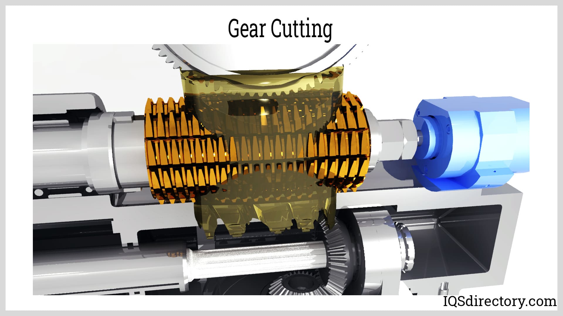 Gear Cutting Process